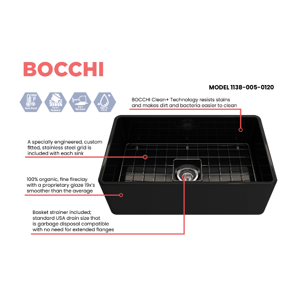 BOCCHI Classico 30 Black Fireclay Farmhouse Sink Single Bowl With Free Grid Dimensions