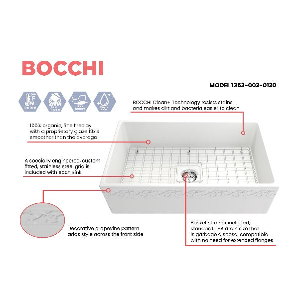 Bocchi Vigneto 33" Matte White Fireclay Single Bowl Farmhouse Sink w/ Grid