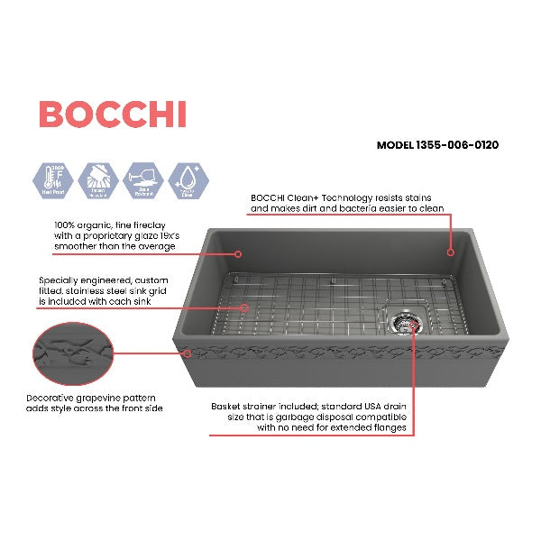 Bocchi Vigneto 36" Matte Gray Fireclay Single Bowl Farmhouse Sink w/ Grid