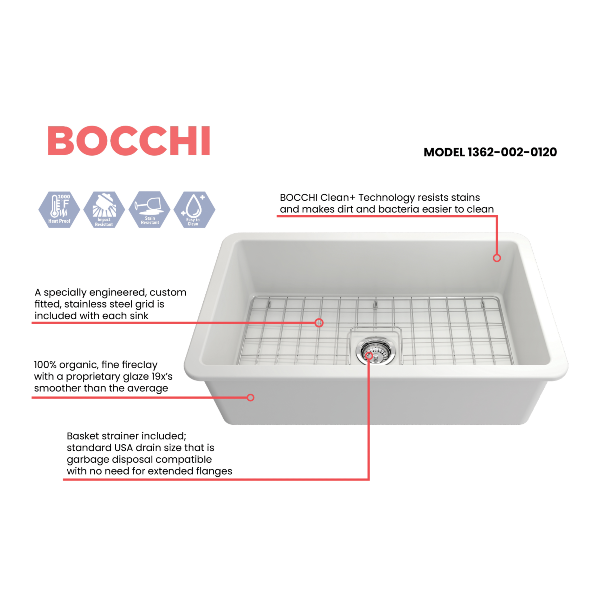 BOCCHI Sotto 32 Matte White Fireclay Single Bowl Undermount Kitchen Sink w/Grid