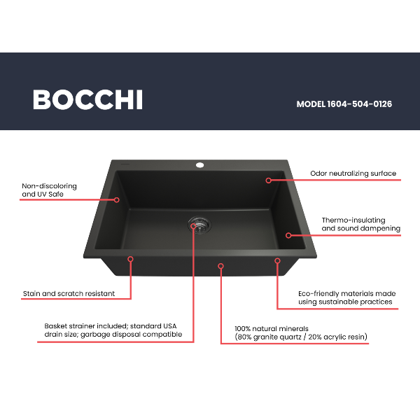 BOCCHI Campino Uno 33" Matte Black Single Bowl Granite Undermount Sink