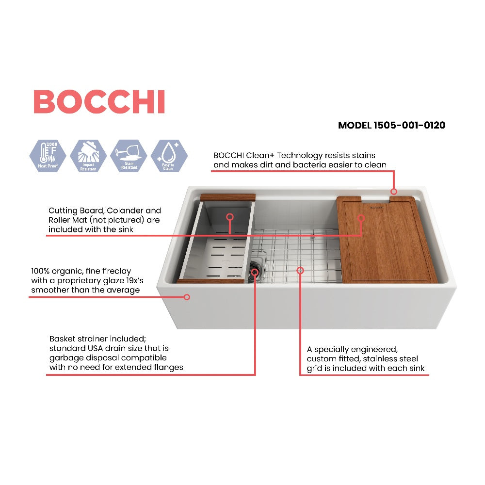 BOCCHI Contempo 36" White Single Bowl Fireclay Farmhouse Sink w/ Integrated Work Station