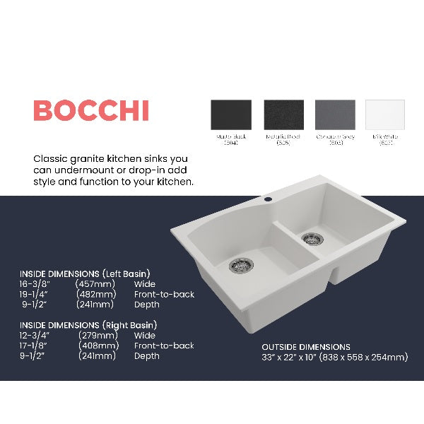 BOCCHI Campino 33D Milk White Double Bowl Granite Undermount Sink