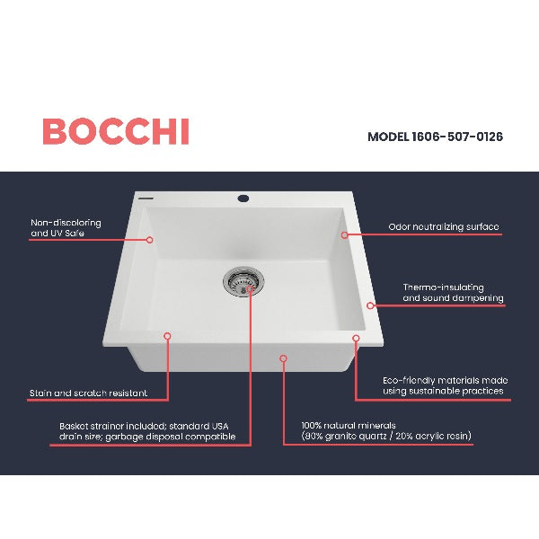 BOCCHI Campino Uno 24" Milk White Single Bowl Granite Undermount Sink