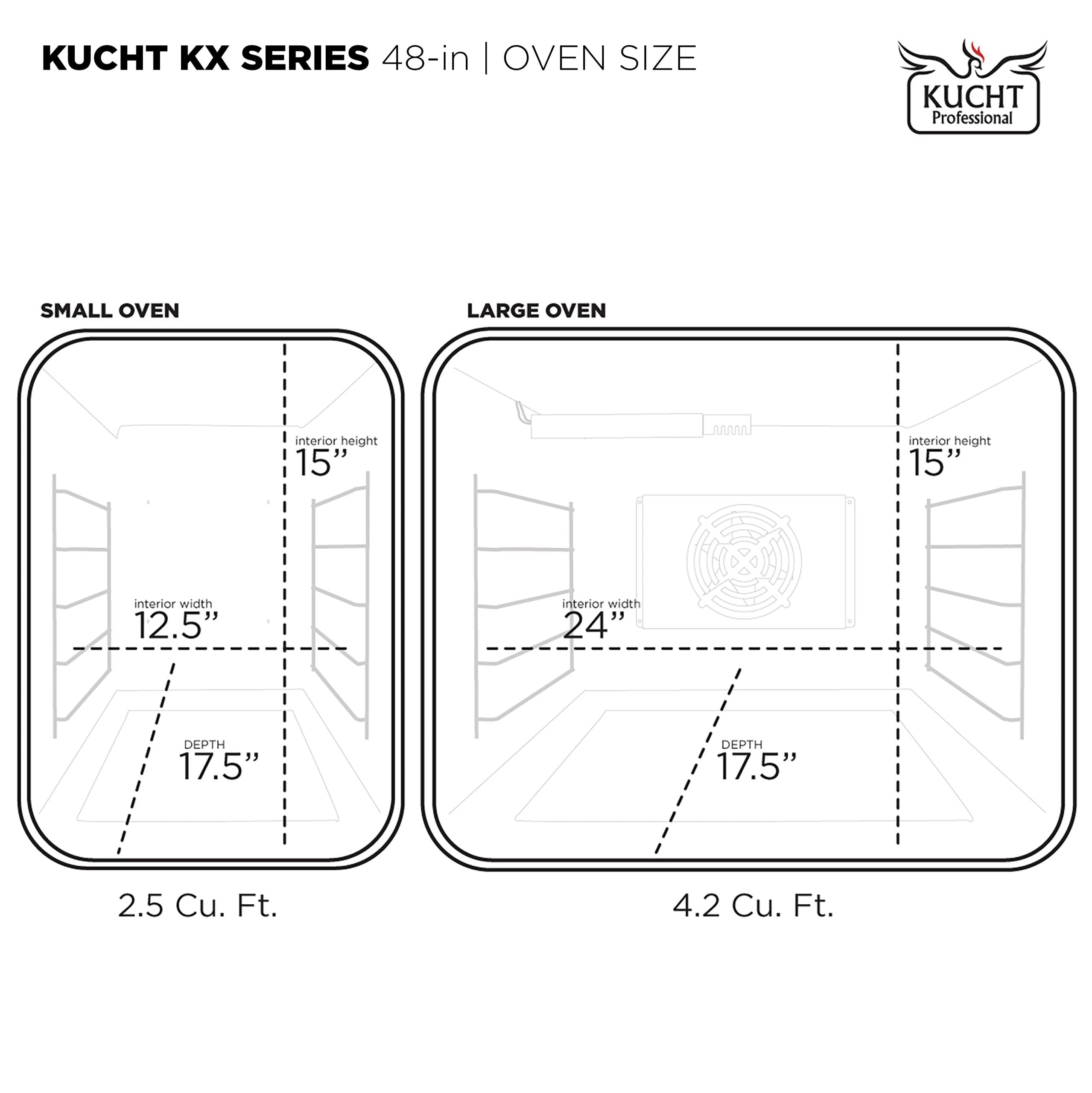 Kucht 48-in 4.2-cu ft / 2.5-cu ft Freestanding Double Oven Dual Fuel Range