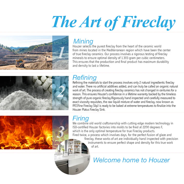 Houzer Platus PTB-2020-BQ 20" Biscuit Square Single Undermount Fire Clay Sink