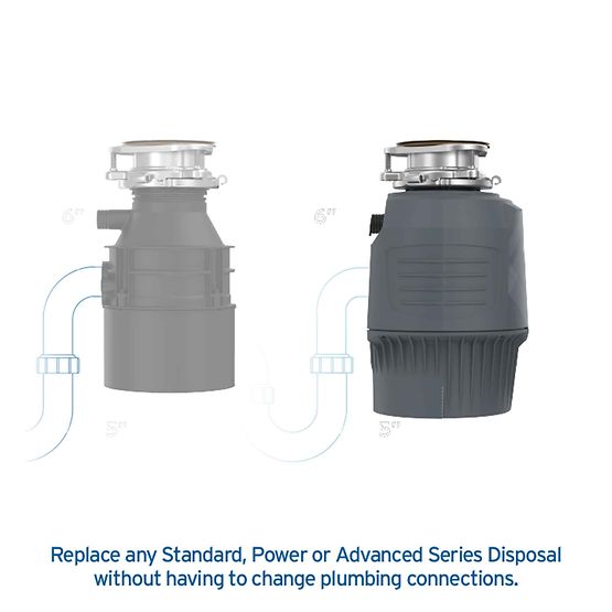 InSinkErator Evolution .75HP Garbage Disposal