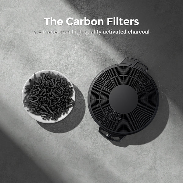 CIARRA CACF006 Range Hood Carbon Filters (Set of 2)