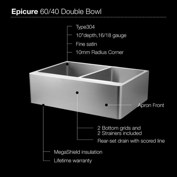 Houzer END-3360SR 33" Double Bowl Stainless Steel Farmhouse Sink