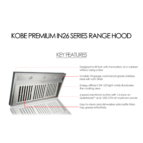 KOBE Premium IN26 SQB-1200-1 36" Stainless Steel 1200 CFM Built-In/Insert Range Hood