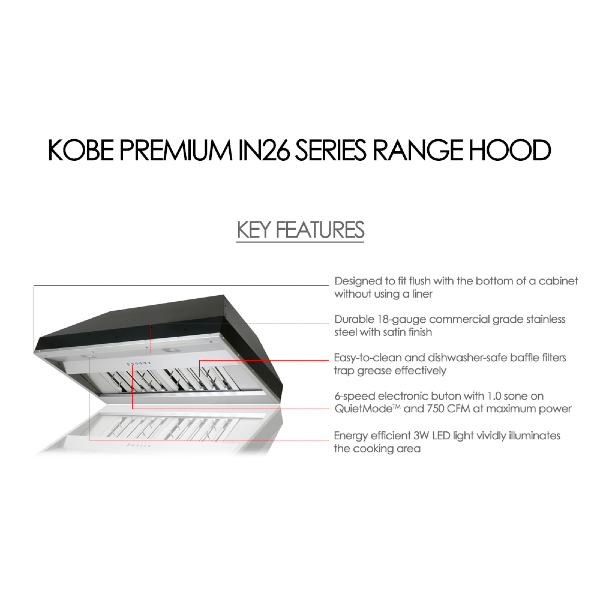 KOBE Premium IN2636SQB 36" Stainless Steel 750 CFM Insert Range Hood