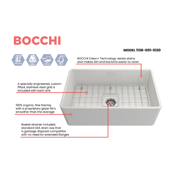 Bocchi Classico 30" White Single Bowl Farmhouse Fireclay Sink w/ Grid and Chrome Faucet