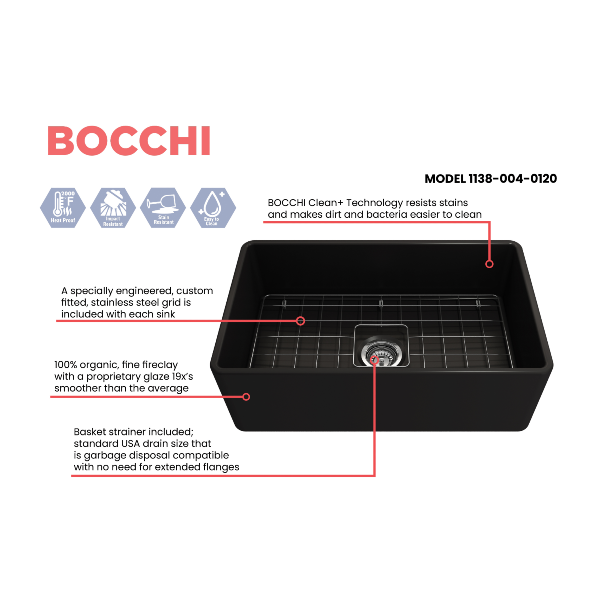 Bocchi Classico 30" Matte Black Fireclay Farmhouse Sink Single Bowl w/ Grid & Black Faucet