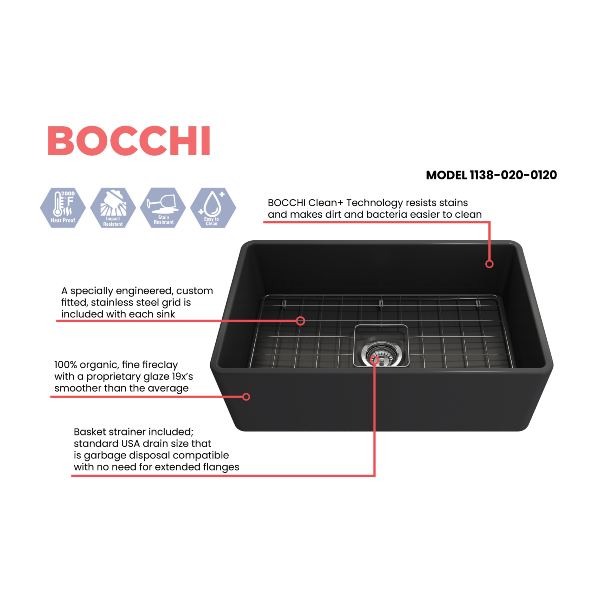 BOCCHI Classico 30 Dark Gray Fireclay Farmhouse Sink Single Bowl With Free Grid Features
