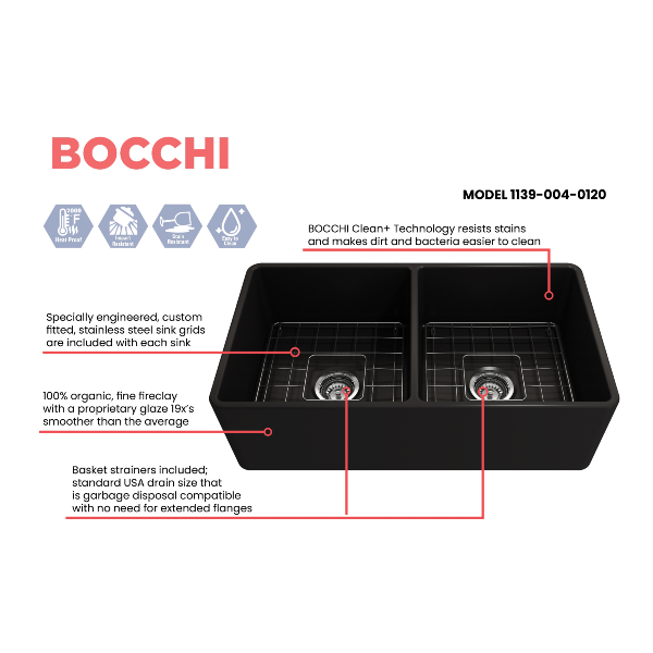 BOCCHI Classico 33D Matte Black Fireclay Farmhouse Sink Double Bowl W/ Grid & Livenza 2.0 Faucet