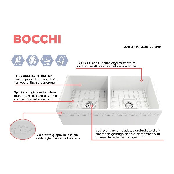 Bocchi Vigneto 36" Matte White Fireclay Double Bowl Farmhouse Sink w/ Grid