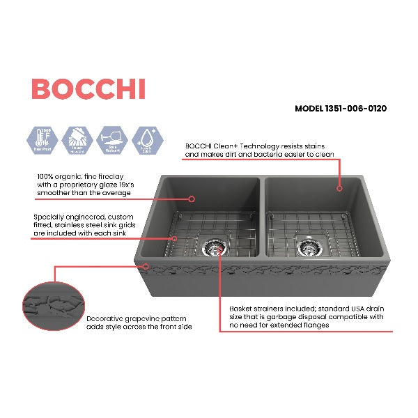 Bocchi Vigneto 36" Matte Gray Fireclay Double Bowl Farmhouse Sink w/ Grid