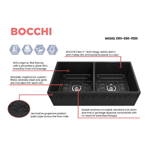 Bocchi Vigneto 36" Dark Gray Fireclay Double Bowl Farmhouse Sink w/ Grid