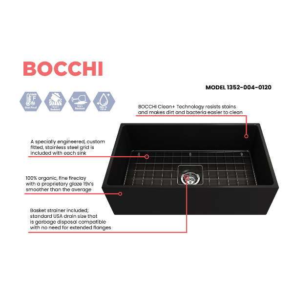 BOCCHI Contempo 33 Matte Black Fireclay Single Bowl Farmhouse Sink w/ Grid - Annie & Oak
