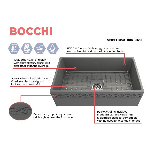 Bocchi Vigneto 33" Matte Gray Fireclay Single Bowl Farmhouse Sink w/ Grid