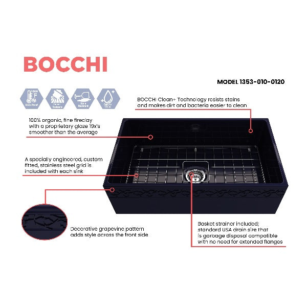 Bocchi Vigneto 33" Blue Fireclay Single Bowl Farmhouse Sink w/ Grid
