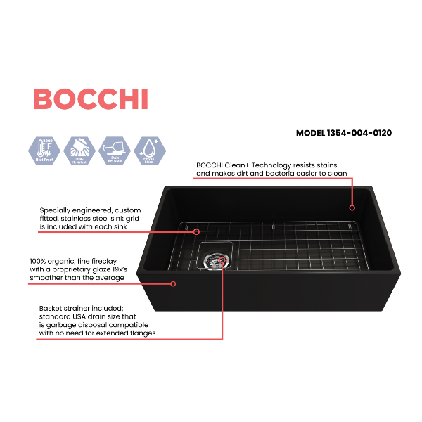 Bocchi Contempo 36 Matte Black Fireclay Farmhouse Sink Single Bowl With Free Grid - Annie & Oak