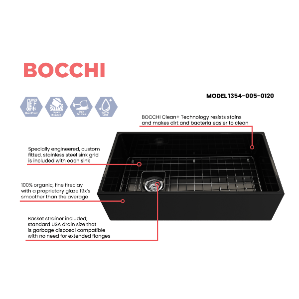 Bocchi Contempo 36 Black Fireclay Farmhouse Sink Single Bowl With Free Grid - Annie & Oak