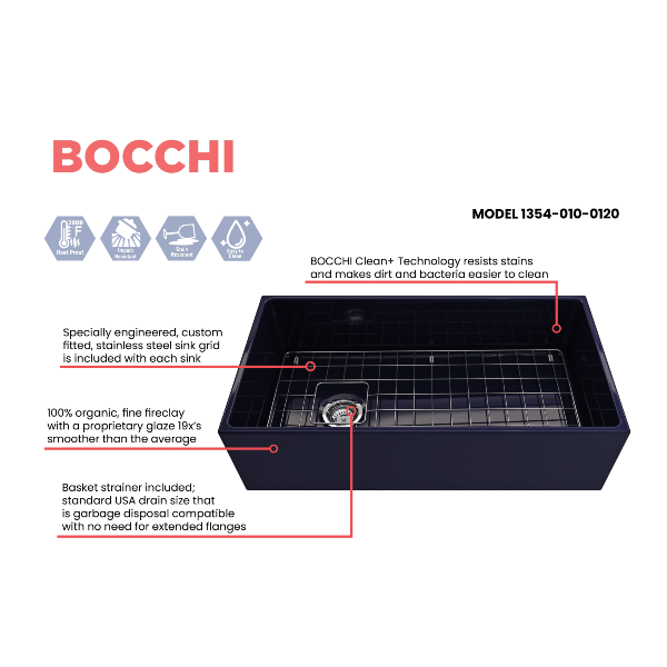 Bocchi Contempo 36 Blue Fireclay Farmhouse Sink Single Bowl With Free Grid - Annie & Oak