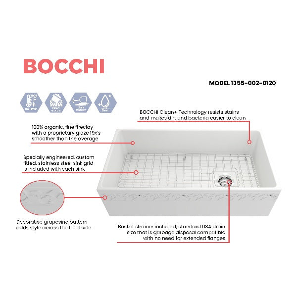 Bocchi Vigneto 36" Matte White Fireclay Single Bowl Farmhouse Sink w/ Grid