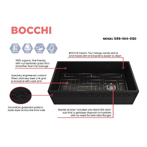 Bocchi Vigneto 36" Matte Black Fireclay Single Bowl Farmhouse Sink w/ Grid