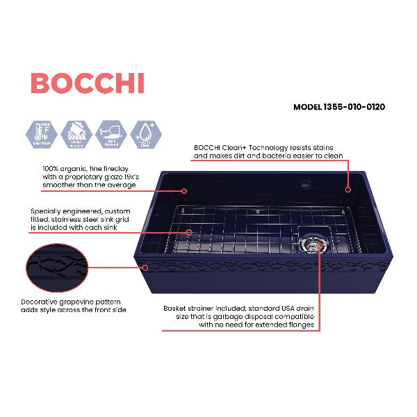 Bocchi Vigneto 36" Blue Fireclay Single Bowl Farmhouse Sink w/ Grid