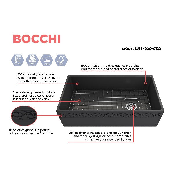 Bocchi Vigneto 36" Matte Dark Gray Fireclay Single Bowl Farmhouse Sink w/ Grid
