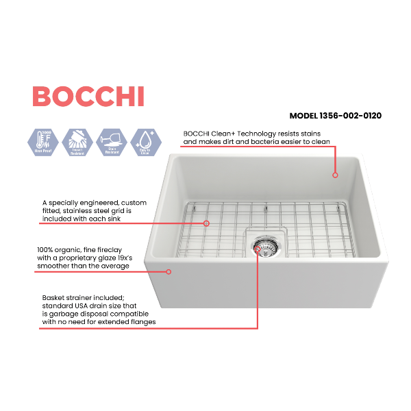 Bocchi Contempo 27 Matte White Fireclay Single Bowl Farmhouse Sink w/ Grid - Annie & Oak