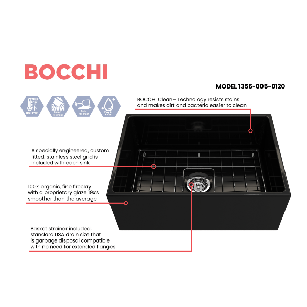 Bocchi Contempo 27 Black Fireclay Single Bowl Farmhouse Sink w/ Grid - Annie & Oak