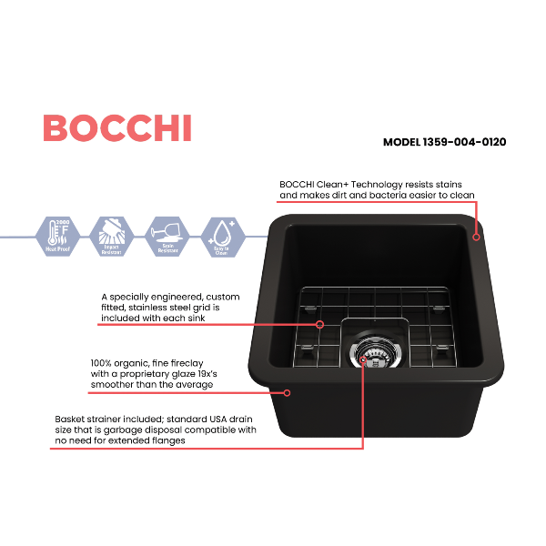 BOCCHI Sotto 18" Matte Black Fireclay Undermount Bar Prep or Kitchen Sink