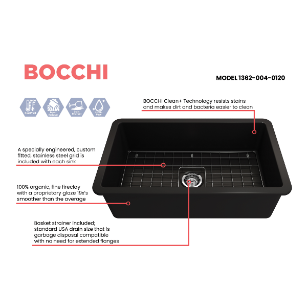 Bocchi Sotto 32 Matte Black Fireclay Single Bowl Undermount Kitchen Sink w/Grid - Annie & Oak