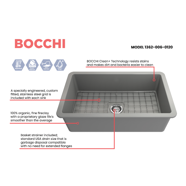 BOCCHI Sotto 32 Matte Gray Fireclay Single Bowl Undermount Kitchen Sink w/Grid - Annie & Oak