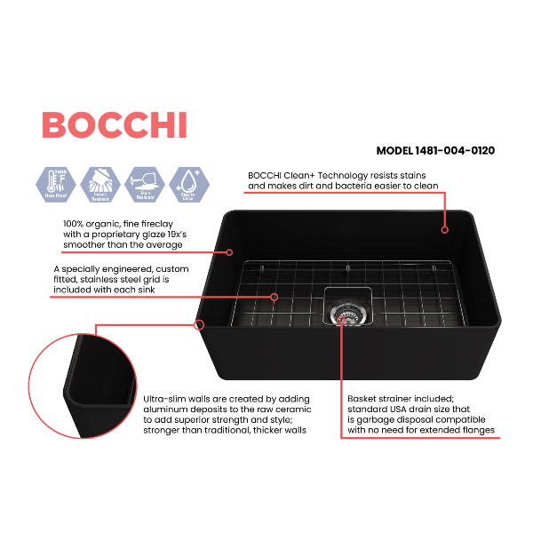 BOCCHI Aderci 30" Matte Black Single Bowl Ultra-Slim Fireclay Farmhouse Sink Features