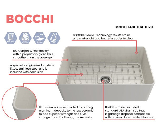 BOCCHI Aderci 30" Biscuit Single Bowl Ultra-Slim Fireclay Farmhouse Sink Features