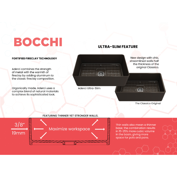 BOCCHI Aderci 30" Matte Brown Single Bowl Ultra-Slim Fireclay Farmhouse Sink Benefits