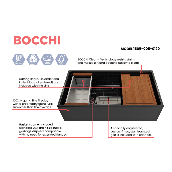 BOCCHI Contempo 36" Black Single Bowl Fireclay Farmhouse Sink w/ Integrated Work Station