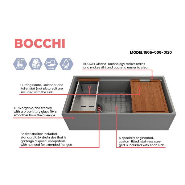 BOCCHI Contempo 36" Matte Gray Single Bowl Fireclay Farmhouse Sink w/ Integrated Work Station