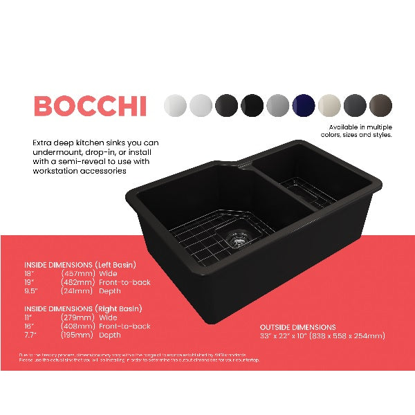 BOCCHI Sotto 33" Matte Black Double Bowl Fireclay Dual-Mount Kitchen Sink w/ Grid