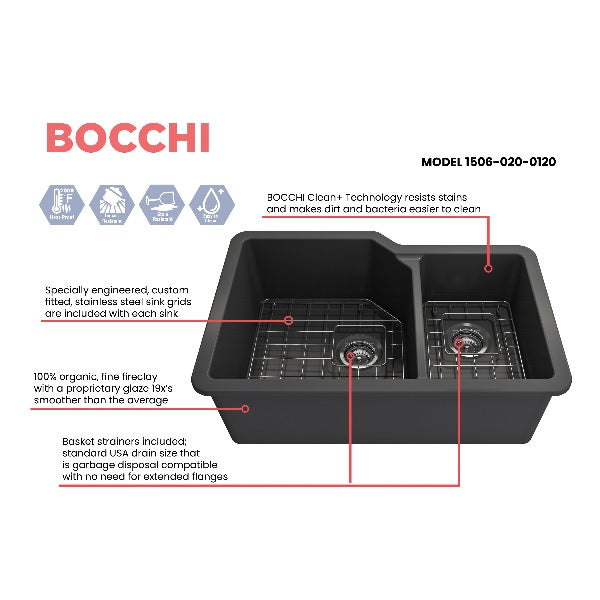 BOCCHI Sotto 33" Dark Gray Double Bowl Fireclay Dual-Mount Kitchen Sink w/ Grid