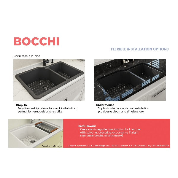BOCCHI Sotto 33" Dark Gray Double Bowl Fireclay Dual-Mount Kitchen Sink w/ Grid