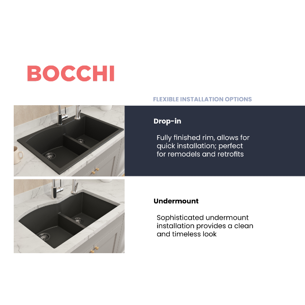 BOCCHI Campino 33D Matte Black 60/40 Double Bowl Granite Sink with Strainers