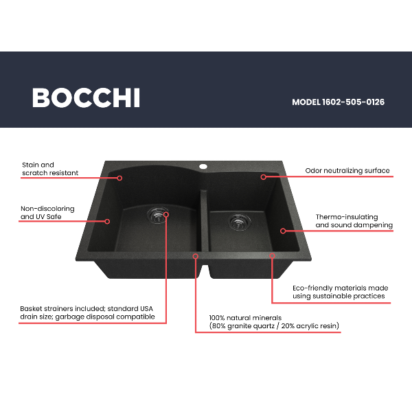BOCCHI Campino 33D Metallic Black 60/40 Double Bowl Granite Sink with Strainers