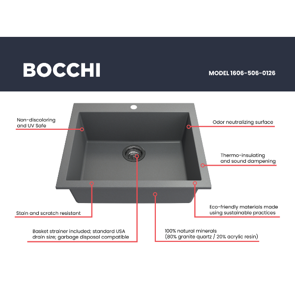 BOCCHI Campino Uno 24" Concrete Gray Single Bowl Granite Undermount Sink