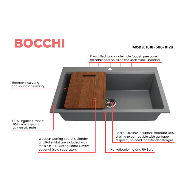 BOCCHI Baveno Lux 34" Concrete Gray Single Bowl Granite Sink w/ Integrated Workstation - Annie & Oak
