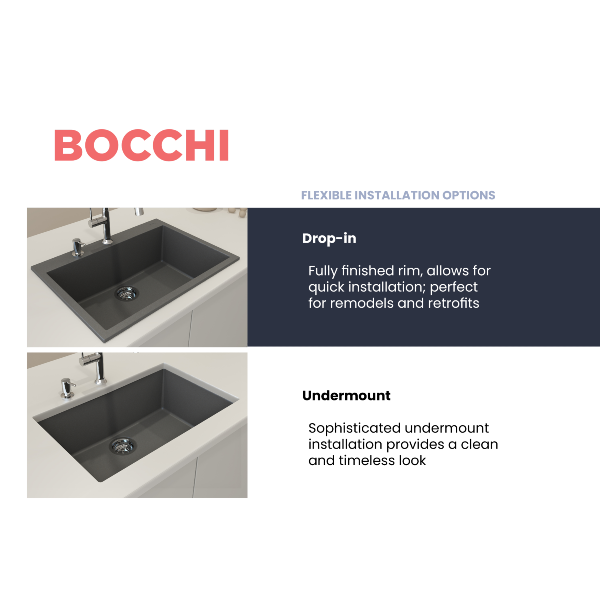 BOCCHI Campino Uno 27" Concrete Gray Single Bowl Dual-Mount Granite Composite Sink